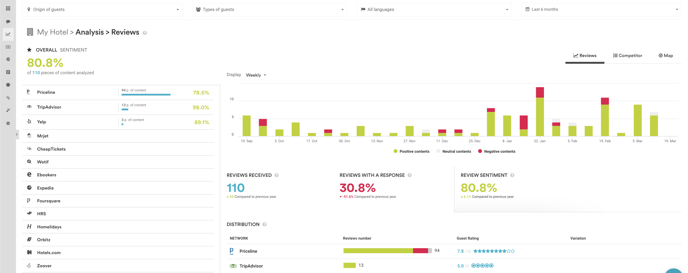 Screenshot 2023-03-20 at 12.20.09 PM